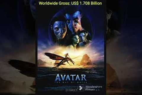 Top 10 highest grossing Hollywood Movies so far | 10 to 01 | Avatar is the Champion |Worth Watching