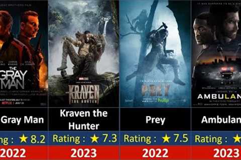 Top 50 Best Hollywood Action Movies 2023/ Action Movies List